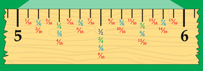 ruler measurements