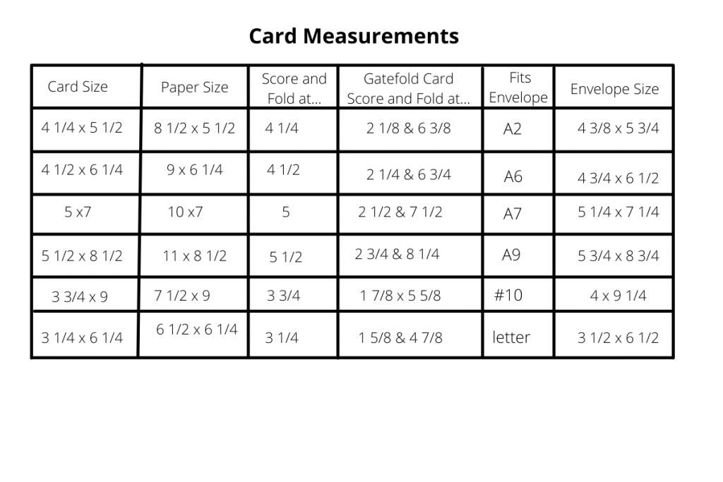 A2 Card Size Dimensions